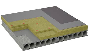 considerations of Lower Dinchope flat roofing insulation