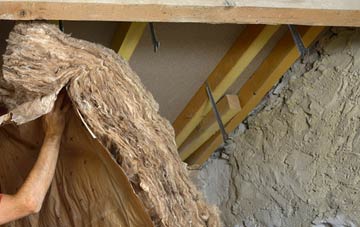 Lower Dinchope pitched roof insulation costs